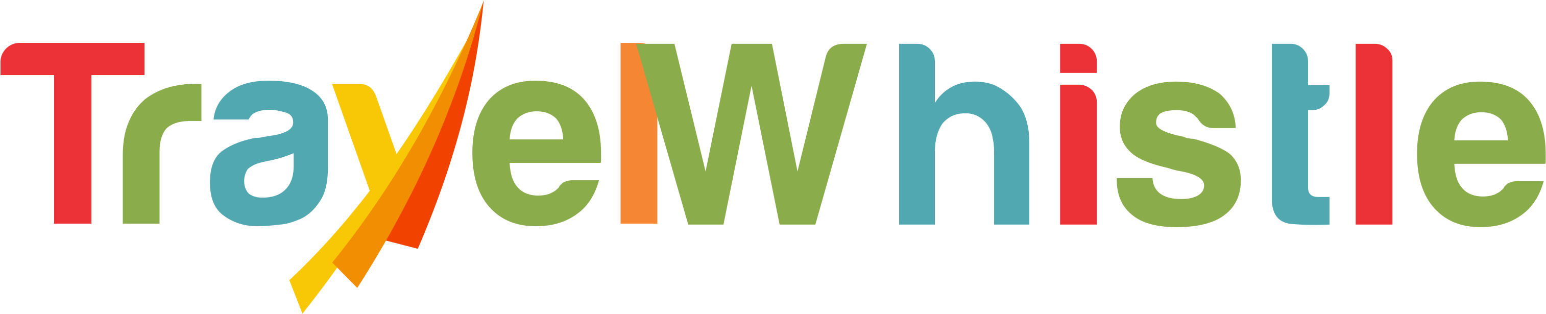 Travelwhistle Calendar App Coming Soon